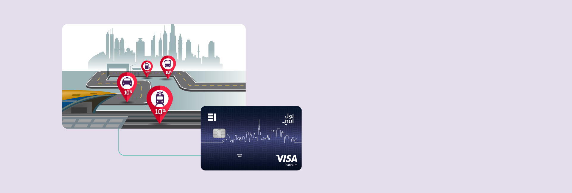 بطاقة هيئة الطرق و المواصلات الائتمانية