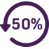 50 percent