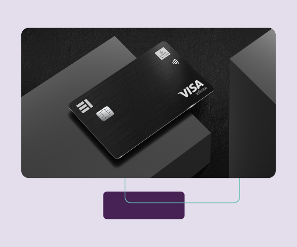 Emirates Islamic Skywards Black Credit Card