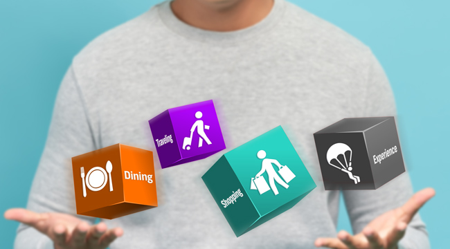 Calculate your Zakat