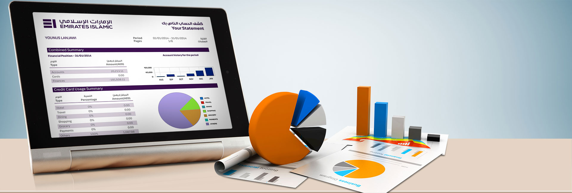 Consolidated e-Statement